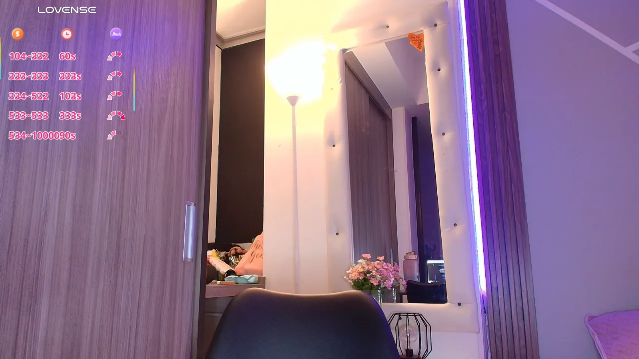 dirty videochat Danirouge